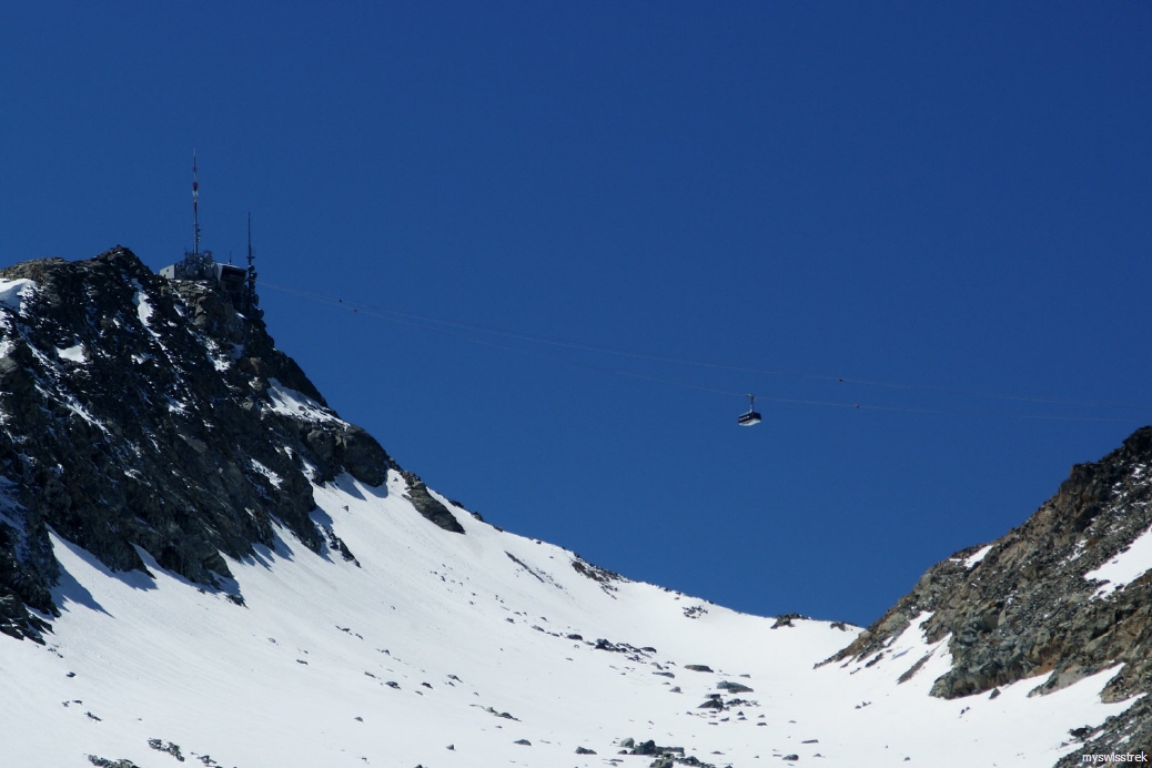 Ausfl&uuml;ge im Winter Schweiz